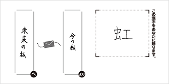 未来の私へ今の私より「虹」