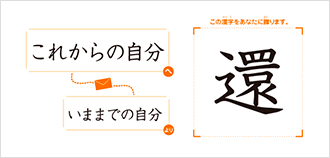 これからの自分へいままでの自分より「還」