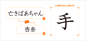 亡きばあちゃんへ杏奈より「手」