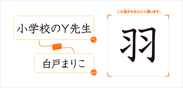 小学校のY先生へ白戸まりこより「羽」