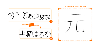 かどわきいちかさんへ土居はるかより「元」