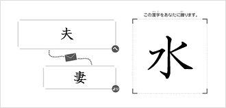 夫へ妻より「水」