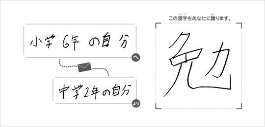 小学6年の自分へ中学2年の自分より「勉」