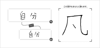 自分へ自分より「凡」