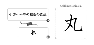 小学一年時の担任の先生へ私より「丸」