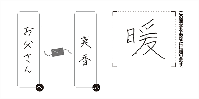 お父さんへ英香より「暖」