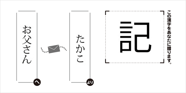 お父さんへたかこより「記」