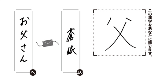 お父さんへ蒼依より「父」