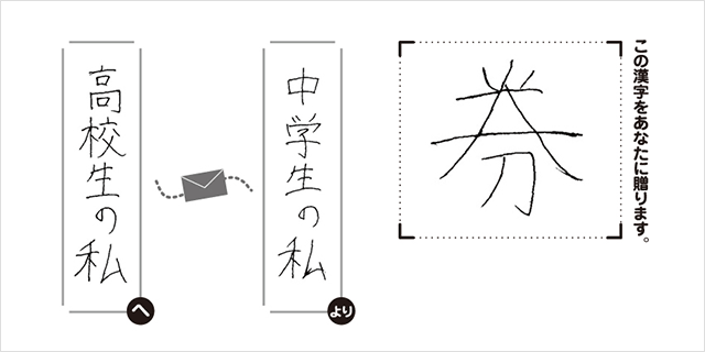 高校生の私へ中学生の私より「券」