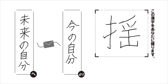 未来の自分へ今の自分より「揺」