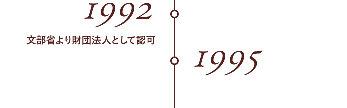 挑戦と進化の歴史