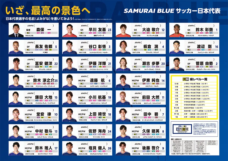 プリントイメージ（SAMURAI BLUE漢字検定 中面）