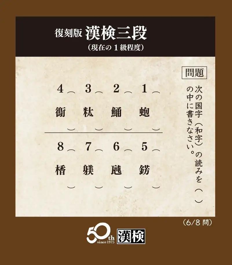 現在は出題範囲外の漢字も登場